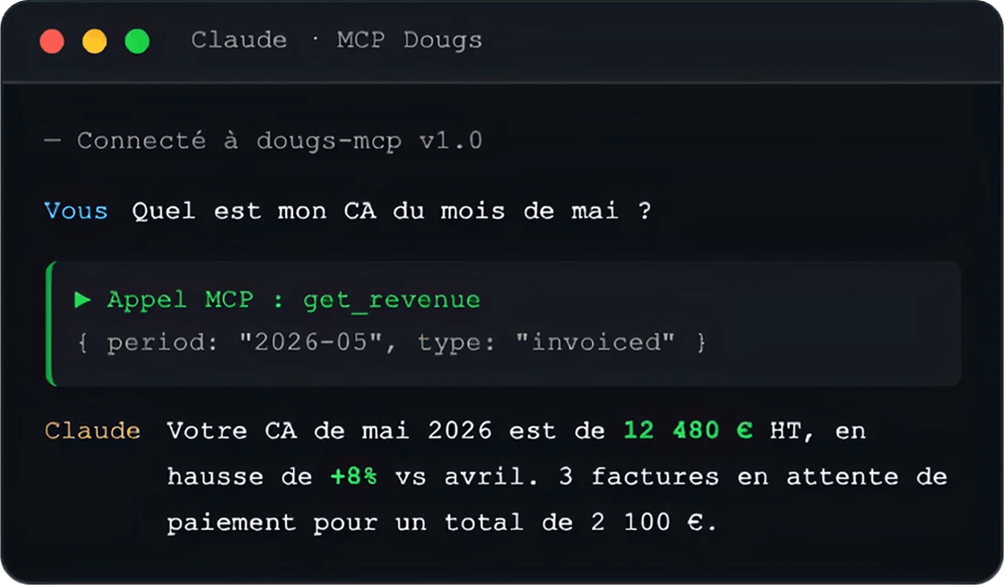 Capture d'écran d'un agent IA connecté au MCP de Dougs