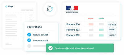 Assurez votre conformité à la réforme de la facturation électronique